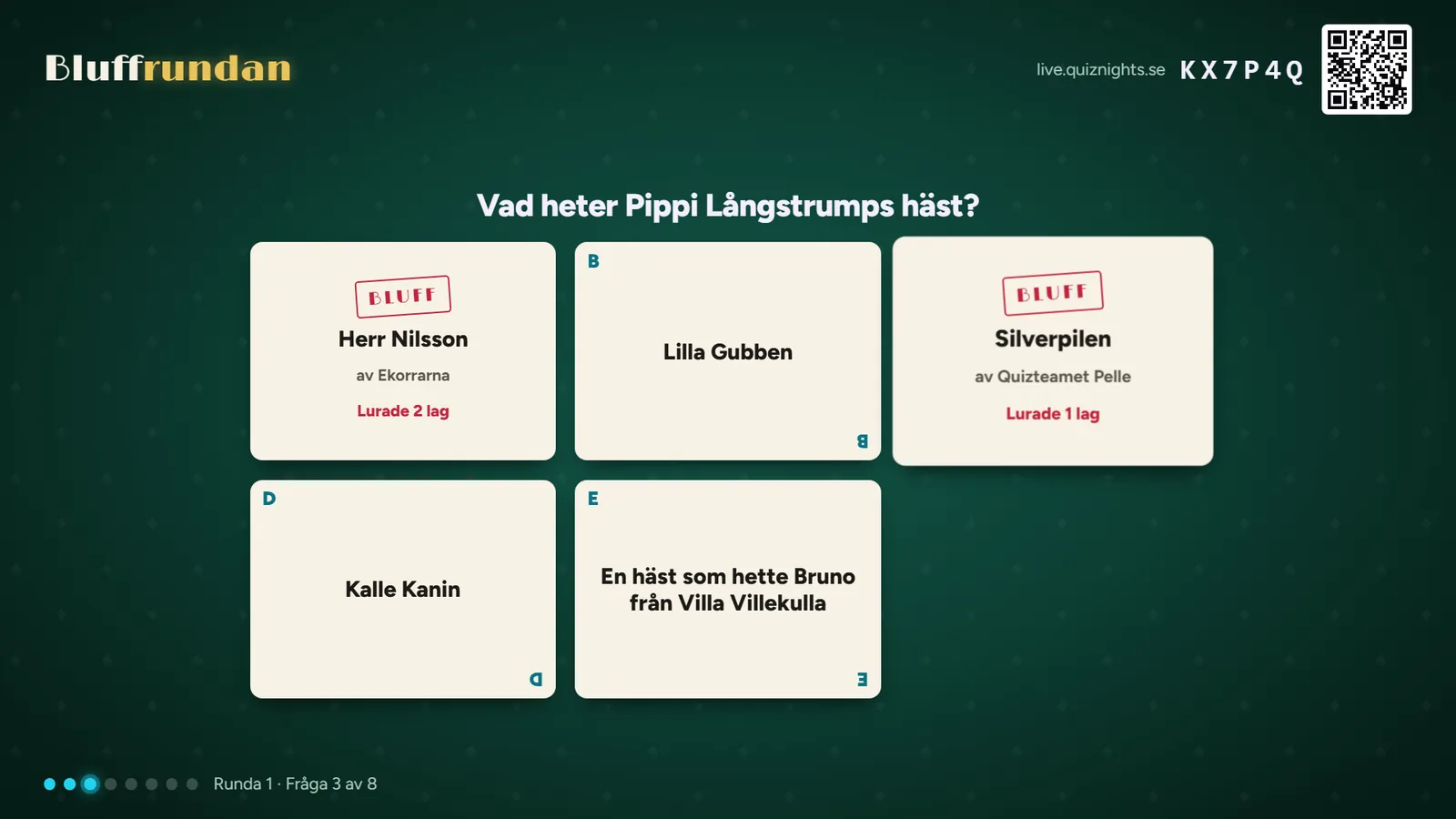 Storbilden i Bluffrundan under en spelkväll, med exempeldata