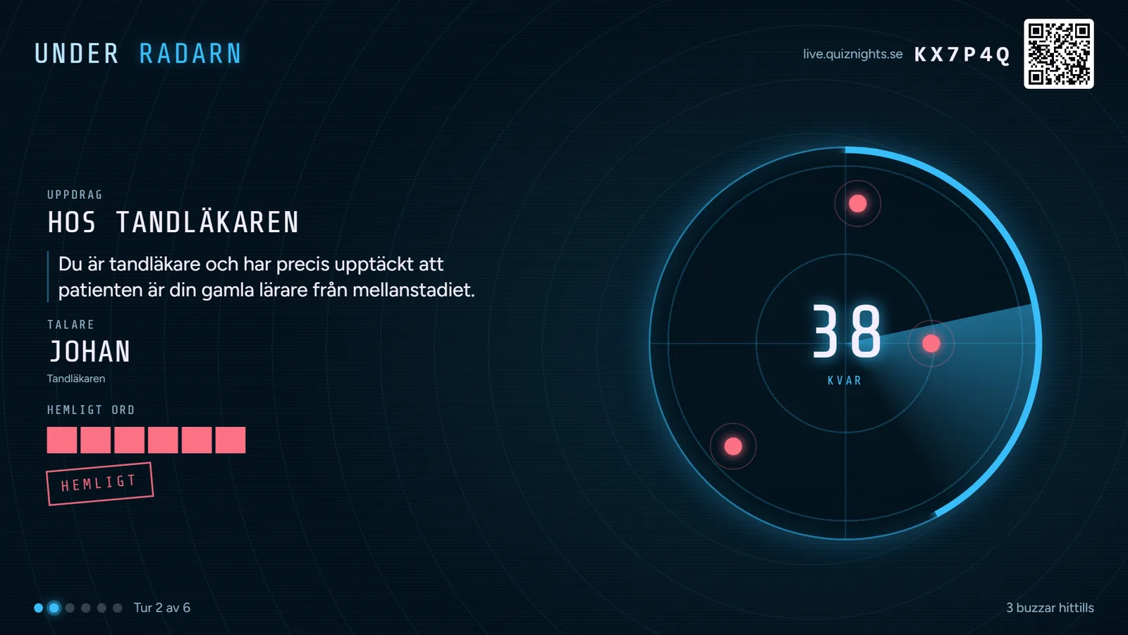 Storbilden i Under radarn under en spelkväll, med exempeldata