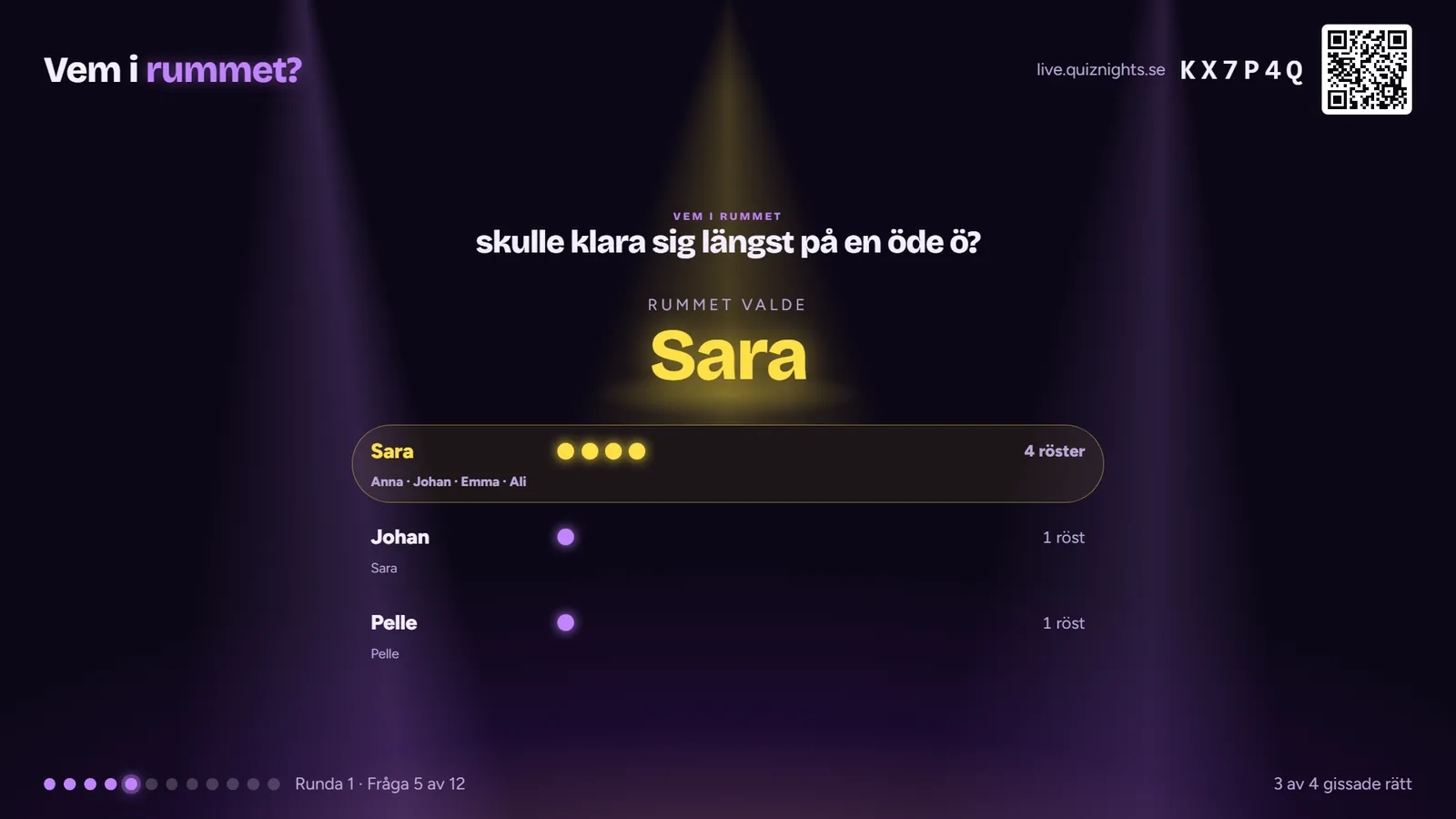 Storbilden i Vem i rummet? under en spelkväll, med exempeldata
